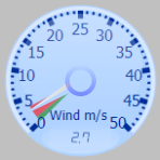 Wind Gauge